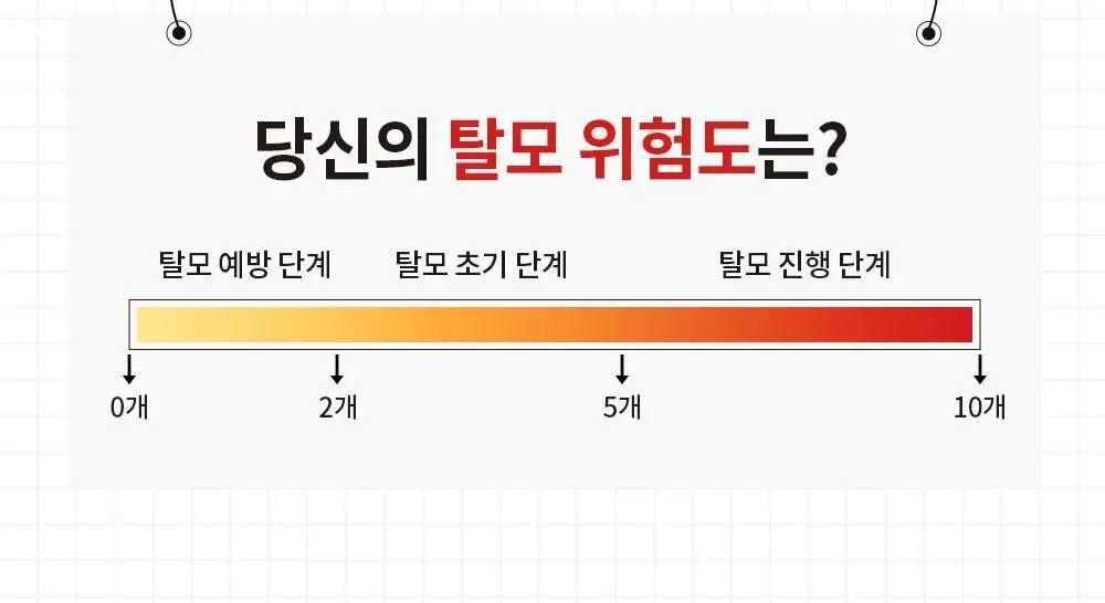 [탈모증상완화] 벤튼 맥주효모샴푸 500ml 상세페이지 9